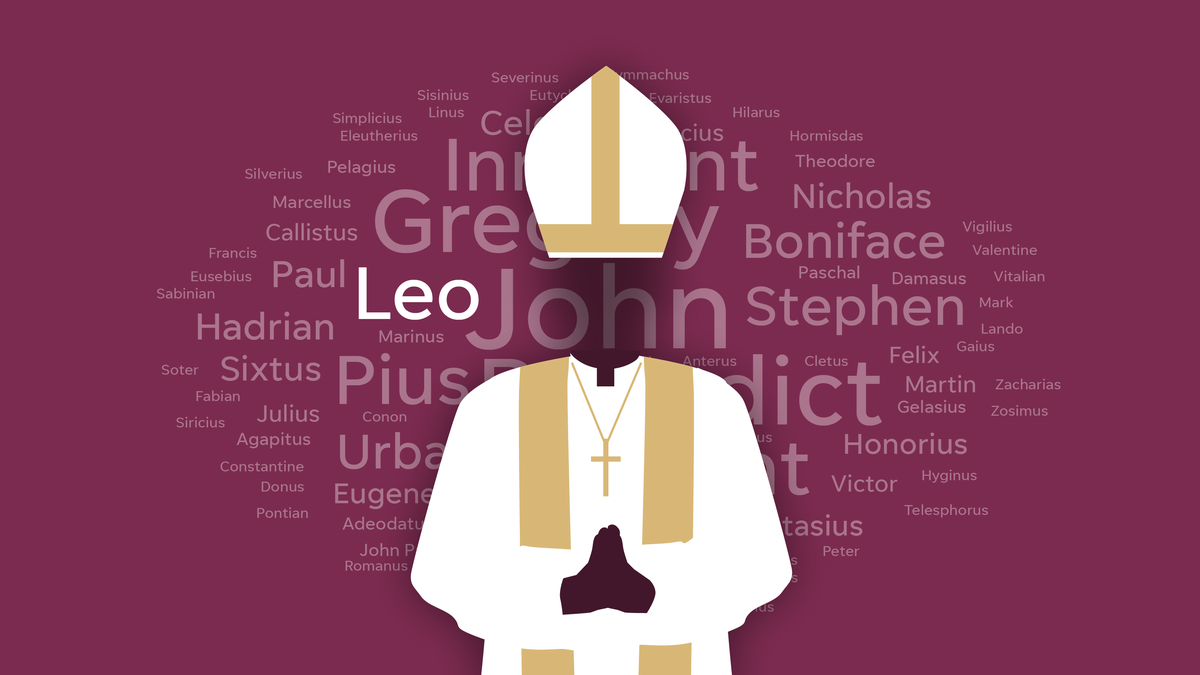 El cambio de nombre papal simboliza una nueva etapa espiritual y de liderazgo. Eligen nombres con carga histórica o espiritual, marcando una identidad nueva como sucesores de San Pedro. El cambio de nombre papal simboliza una nueva etapa espiritual y de liderazgo. Eligen nombres con carga histórica o espiritual, marcando una identidad nueva como sucesores de San Pedro.