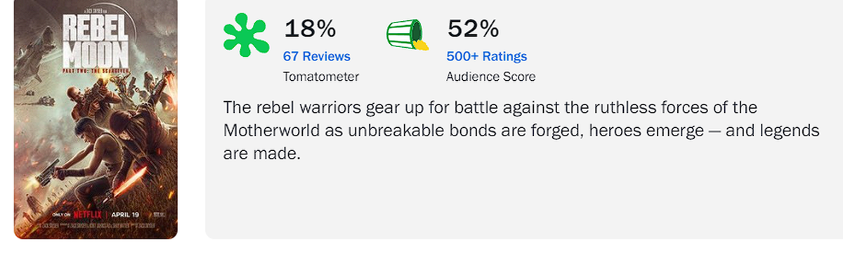 Sí... definitivamente, esto fue un fracaso. Sí... definitivamente, esto fue un fracaso.