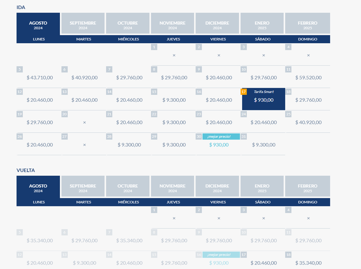 La aerolínea low cost JetSmart lanzó pasajes a Uruguay por menos de $1.000. La aerolínea low cost JetSmart lanzó pasajes a Uruguay por menos de $1.000.