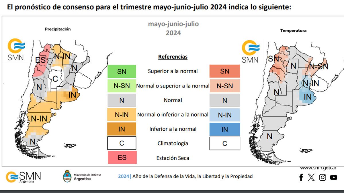 El campo mira atentamente la proyección del SMN. El campo mira atentamente la proyección del SMN. 