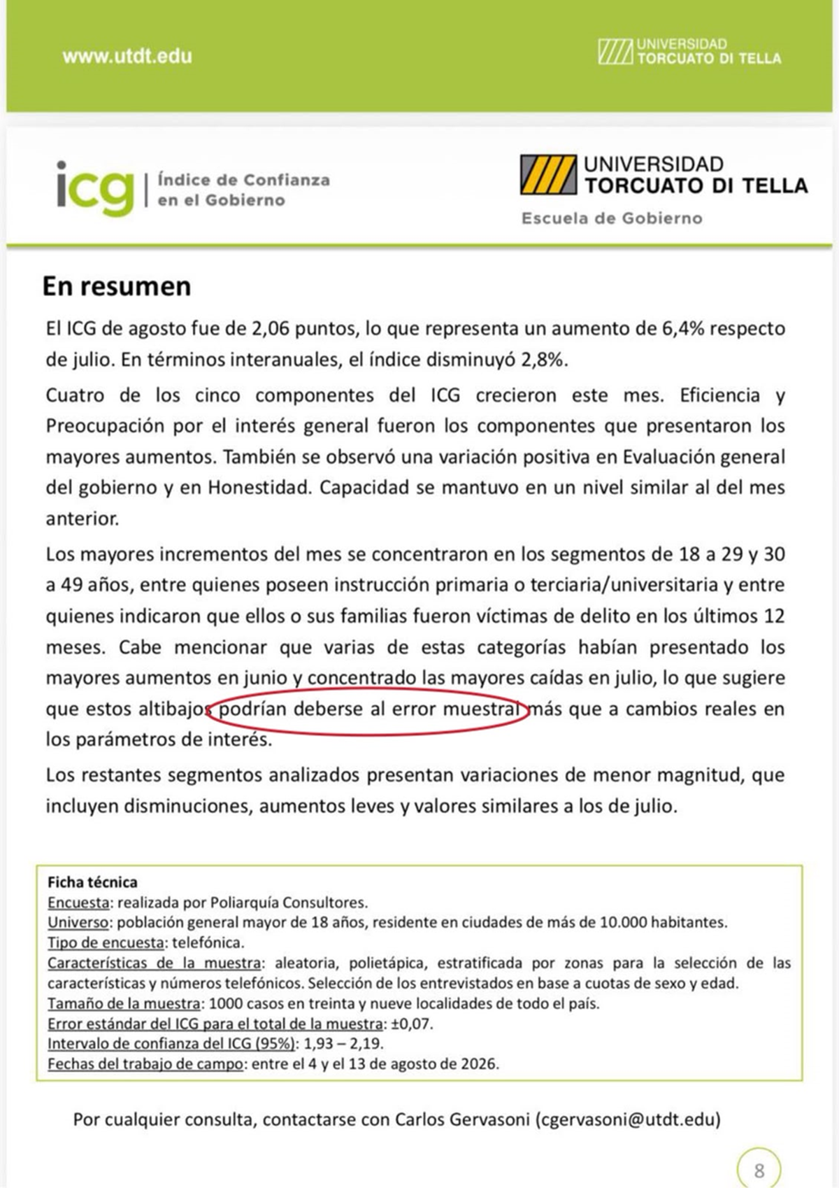 El aumento de la popularidad de Milei pudo deberse a un 