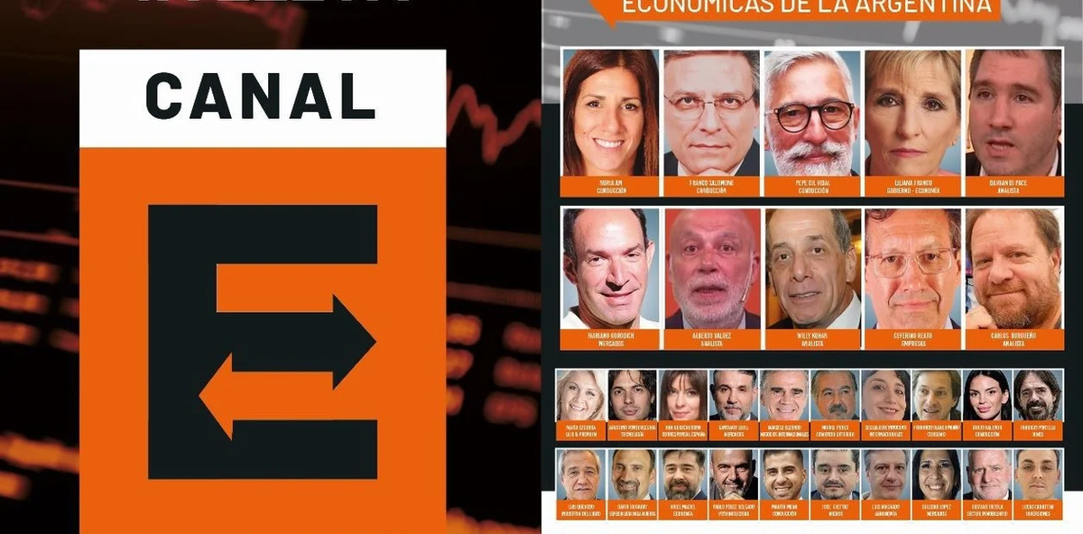 Perfil lanzó su canal de noticias económicas. 