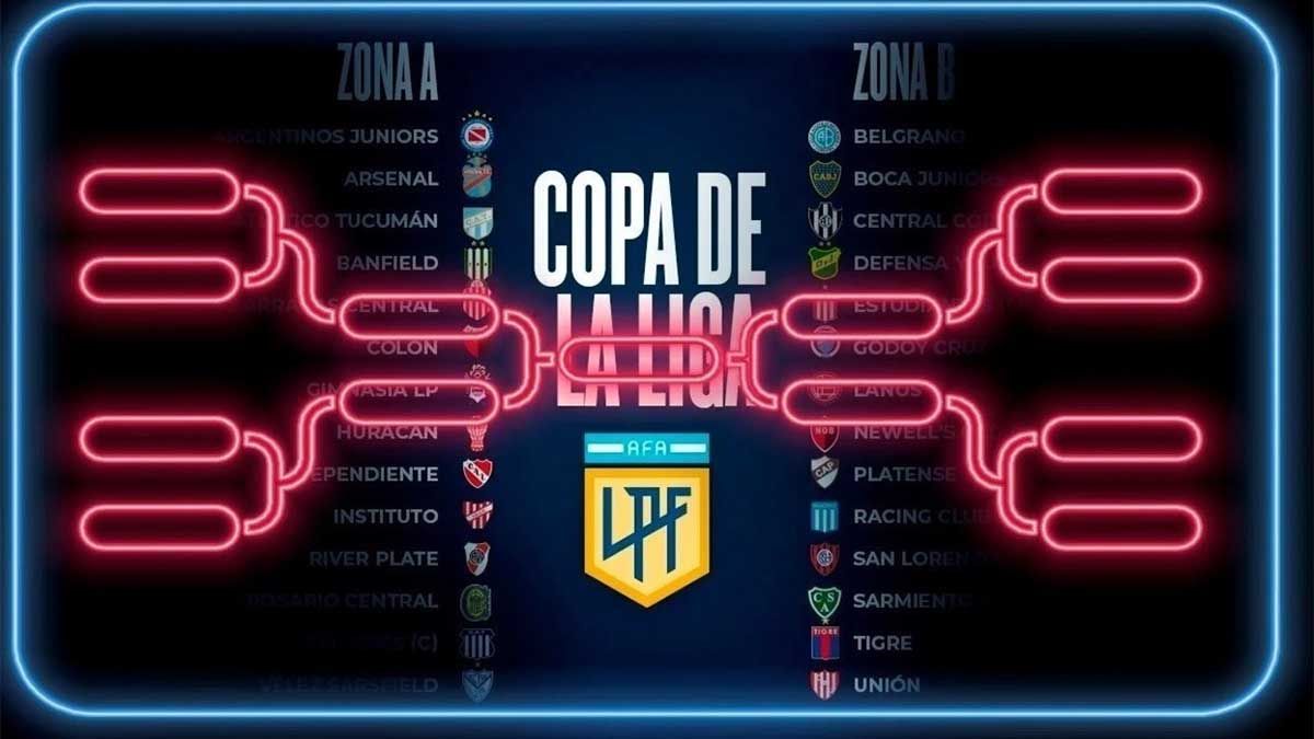 River está casi clasificado a los cuartos de final de la Copa de la Liga Profesional ya que es puntero de su zona aunque Boca no se queda atrás y sueña. River está casi clasificado a los cuartos de final de la Copa de la Liga Profesional ya que es puntero de su zona aunque Boca no se queda atrás y sueña.