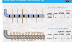 altText(El acuerdo de la OPEP 'resucita' el fracking (atención Vaca Muerta))}
