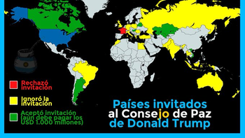 Trump y su Consejo de la Paz Trump y su Consejo de la Paz