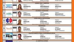 Este domingo se presenta como una prueba crucial para los frentes electorales. En las primarias de abril, Monteverde lideró el apoyo con el PJ, seguido por Aleart de LLA y Labayru en tercer lugar. Los resultados en Rosario influirán en las elecciones para la intendencia y la gobernación en 2027 Este domingo se presenta como una prueba crucial para los frentes electorales. En las primarias de abril, Monteverde lideró el apoyo con el PJ, seguido por Aleart de LLA y Labayru en tercer lugar. Los resultados en Rosario influirán en las elecciones para la intendencia y la gobernación en 2027