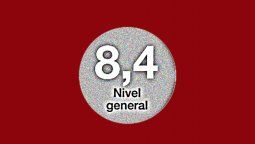 El resultado de la inflación de abril.&nbsp;