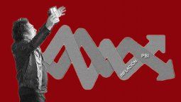 Caída de la actividad con alta inflación, el pronóstico de Milei para el corto plazo.&nbsp;