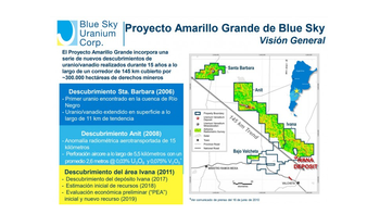 Amarillo Grande es el proyecto de uranio más grande de la Argentina. Amarillo Grande es el proyecto de uranio más grande de la Argentina.