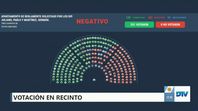 Milei debe estar alerta a los nuevos números de la oposición.