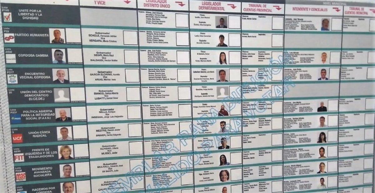 El Gobierno quiere implementar la Boleta Única de Papel en las elecciones de 2025 El Gobierno quiere implementar la Boleta Única de Papel en las elecciones de 2025