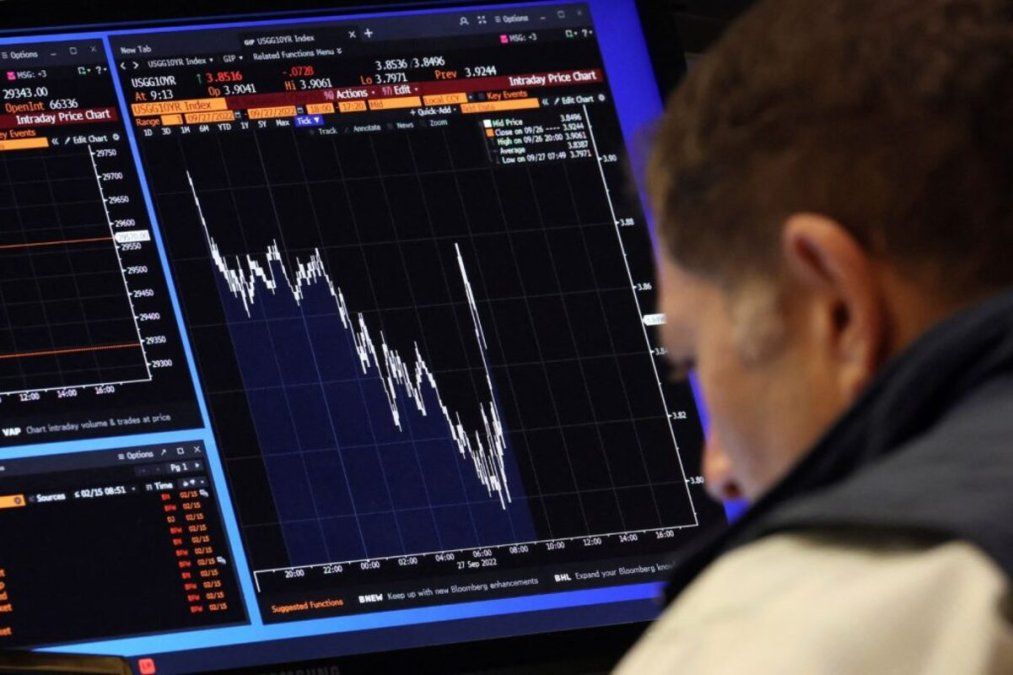El Merval sigue superando los máximos alcanzados en enero de 2018.