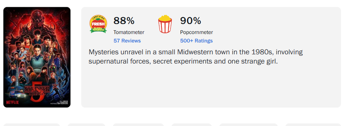 Por lo menos, al público de Rotten le copó. No tanto así a los críticos. Por lo menos, al público de Rotten le copó. No tanto así a los críticos.