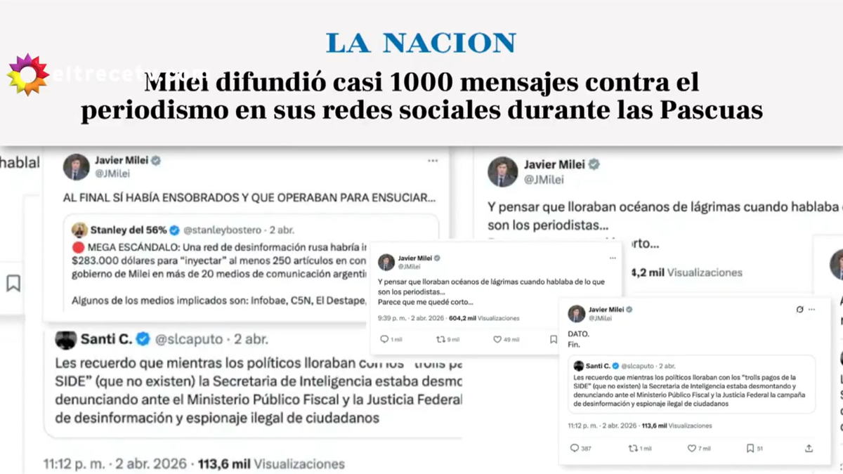 La actividad de Javier Milei en redes alcanzó casi mil mensajes contra el periodismo y generó críticas por el tiempo invertido en tuits. Fuente: Twitter. La actividad de Javier Milei en redes alcanzó casi mil mensajes contra el periodismo y generó críticas por el tiempo invertido en tuits. Fuente: Twitter.