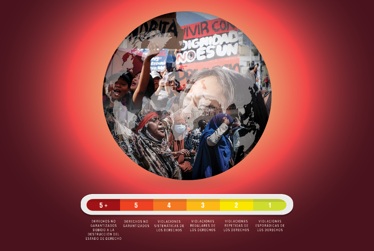 El índice de derechos laborales elaborado por la Confederación Sindical Internacional (CSI). El índice de derechos laborales elaborado por la Confederación Sindical Internacional (CSI).