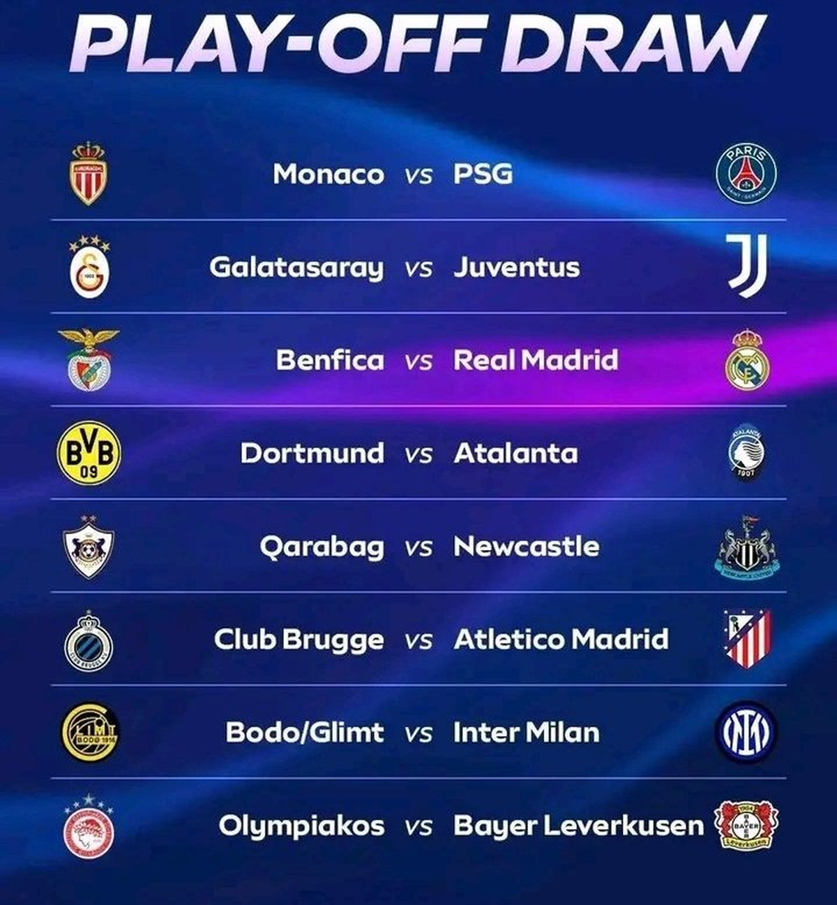 Todas las llaves de 16vos de final de Champions League. Los cruces de ida van 17 y 18 de febrero y los de vuelta el 23 y 24 de febrero. Todas las llaves de 16vos de final de Champions League. Los cruces de ida van 17 y 18 de febrero y los de vuelta el 23 y 24 de febrero.