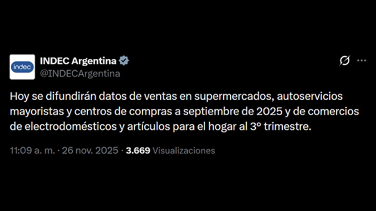 Datos del INDEC. Datos del INDEC. 