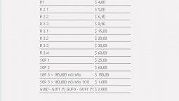 altText(Hasta $2.000 de aumento en el gas para las industrias)}