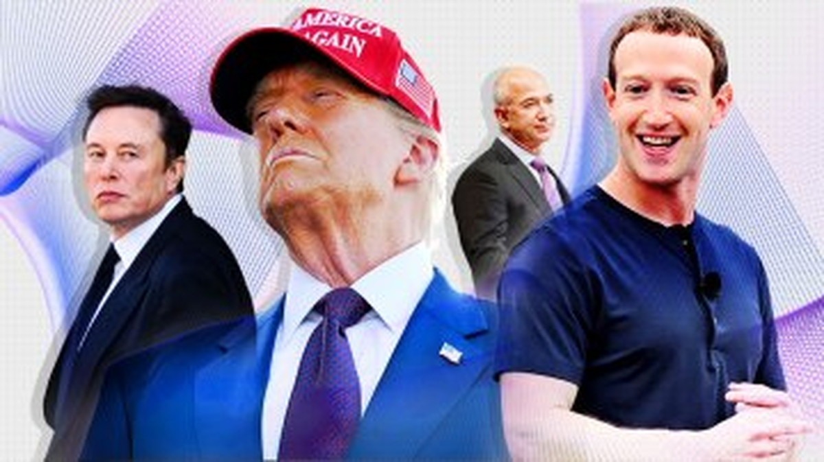 ¿CEO intentan ganarse el favor de Trump? ¿CEO intentan ganarse el favor de Trump?