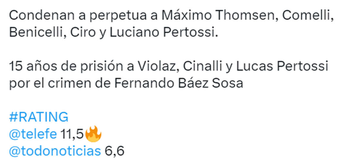 Las coberturas de Telefe y TN fueron lideraron en el aire y en el cable, respectivamente. 