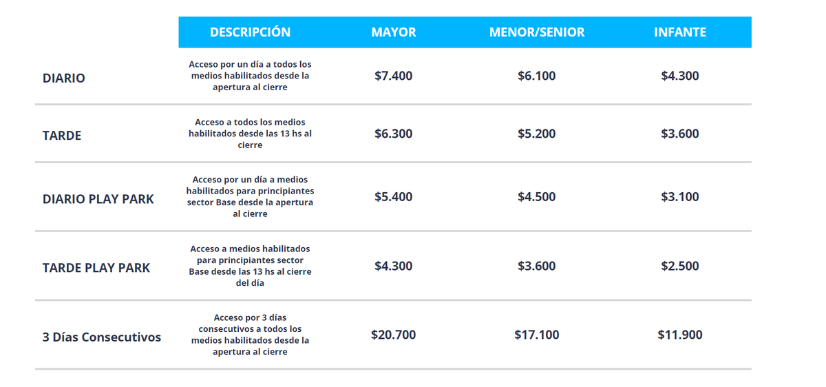 Tarifa de precios al 24/06.
