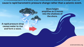 Confirman al menos un muerto por un meteo tsunami que golpeó la costa con enormes olas