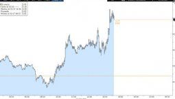 altText(Se viene el rebote del precio del crudo: ¿más de 80%?)}