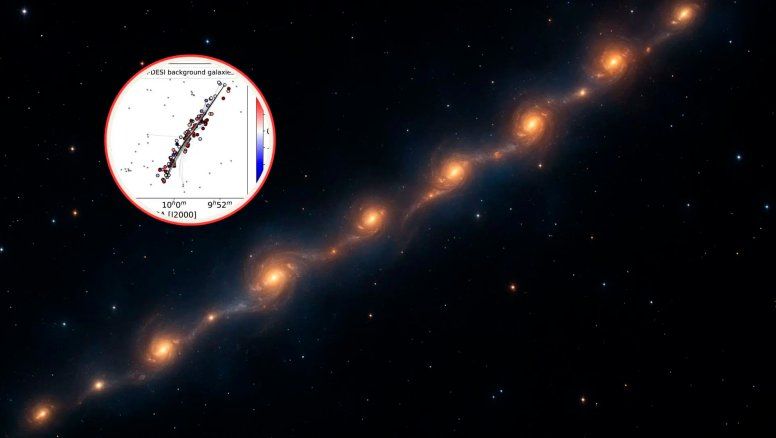 Ciencia: Hallaron una estructura cósmica gigante que gira a 110 km por segundo
