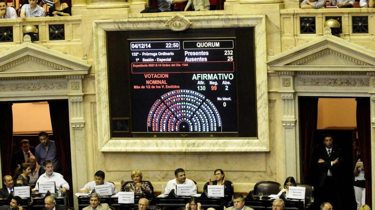 La iniciativa se votó pasadas las 23 horas