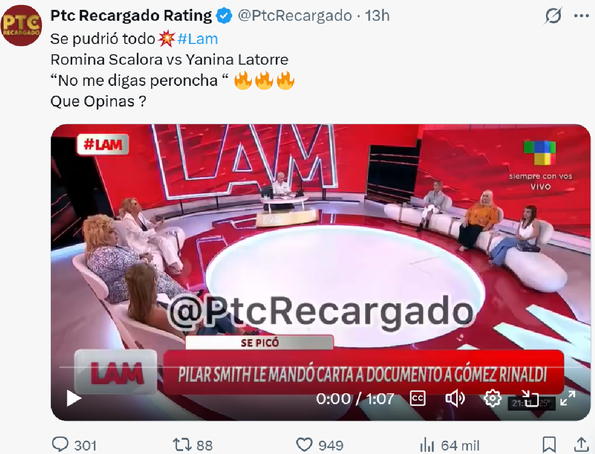 Yanina Latorre tildó de "peroncha" a Romi Scalora y generó tensión en LAM. Yanina Latorre tildó de "peroncha" a Romi Scalora y generó tensión en LAM.