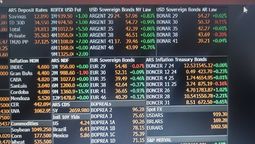 Milei / Caputo: Bonos para arriba, por ahora.