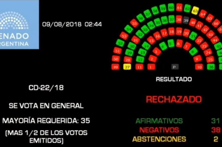 aborto_senado2.jpg