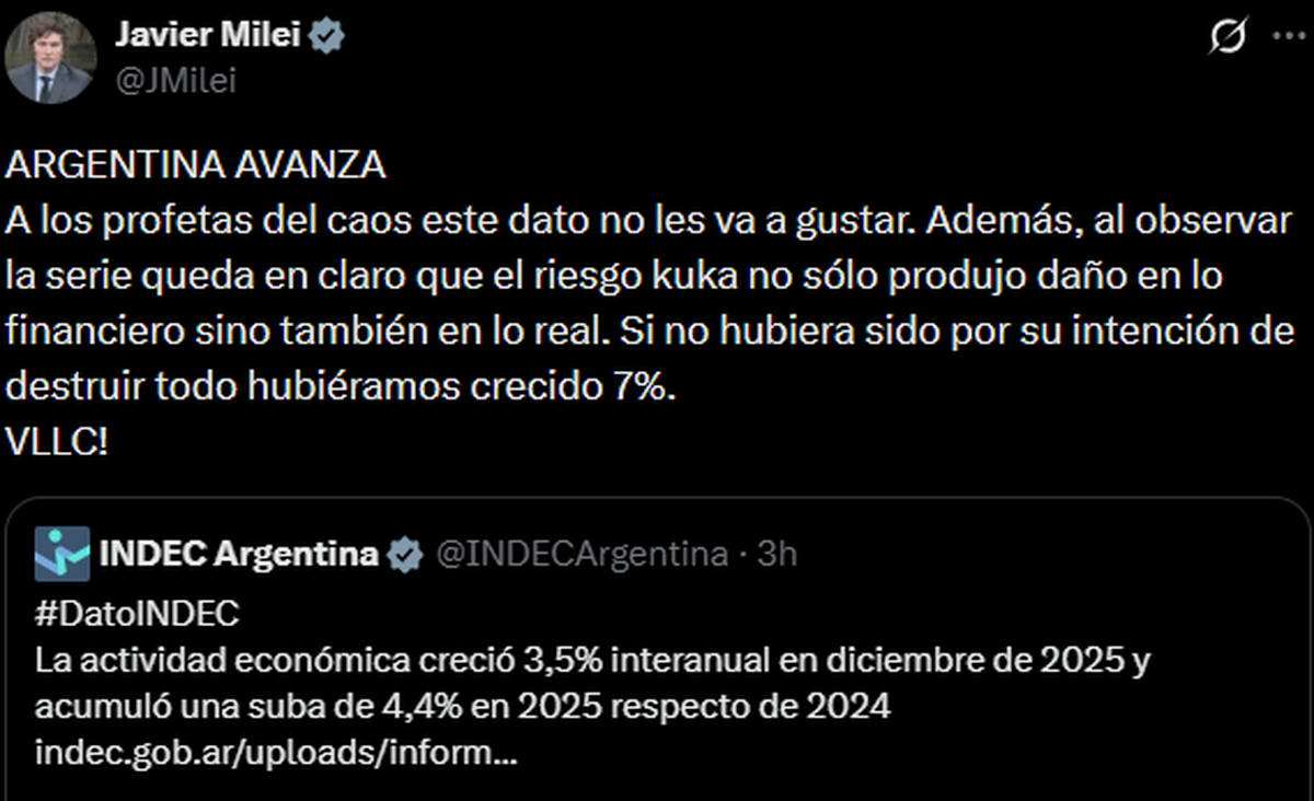 El presidente Javier Milei festejó el dato del EMAE en X. El presidente Javier Milei festejó el dato del EMAE en X.