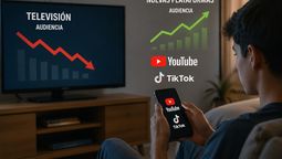 Del prime time al algoritmo: La televisión se rinde frente el reinado de TikTok y YouTube. Del prime time al algoritmo: La televisión se rinde frente el reinado de TikTok y YouTube.