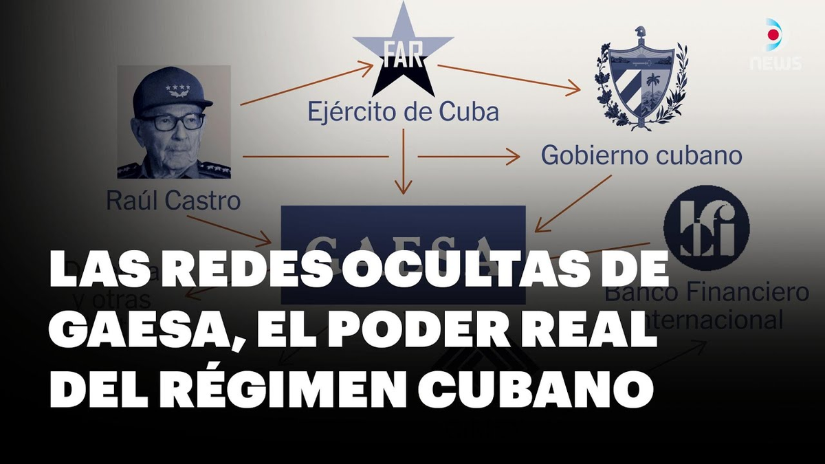 Secretos de elites de La Habana fueron revelados tras acciones migratorias de ICE Secretos de elites de La Habana fueron revelados tras acciones migratorias de ICE 