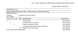 Una de las planillas del Anexo de la decisión administrativa971/2021 con fondos destinados a los gobernadores.