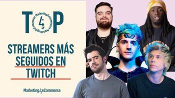 Laplataforma Twitch dio a conocer una lista de los 10 streamers con másseguidores en el mundo, entre ellos, hay varios españoles entre los máspopulares. Laplataforma Twitch dio a conocer una lista de los 10 streamers con másseguidores en el mundo, entre ellos, hay varios españoles entre los máspopulares.