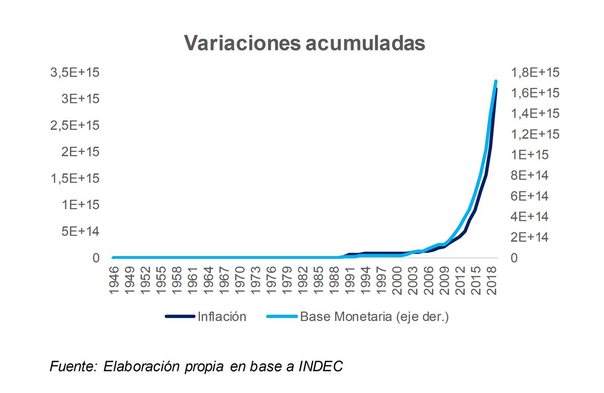 ¡¡13 ceros!! ¿Y todavía tienen el atrevimiento de discutir?