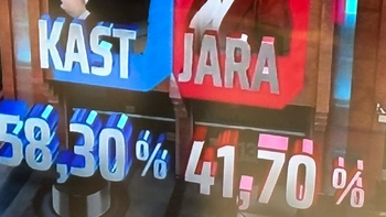 En Chile, José Kast (derecha) ganó por casi 17 puntos a Jeannette Jara (izquierda)