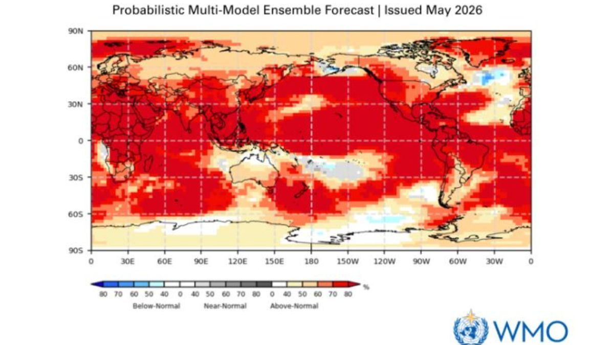 Las temperaturas serán más altas durante El Niño 2026, según la OMM. Las temperaturas serán más altas durante El Niño 2026, según la OMM.