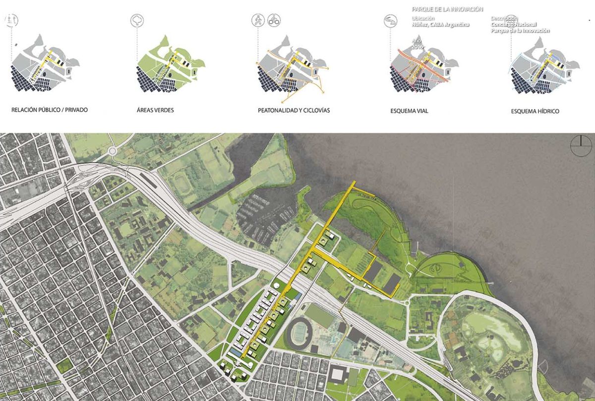 Parque de la Innovación, en Nuñez (CABA): Proyecto total.
