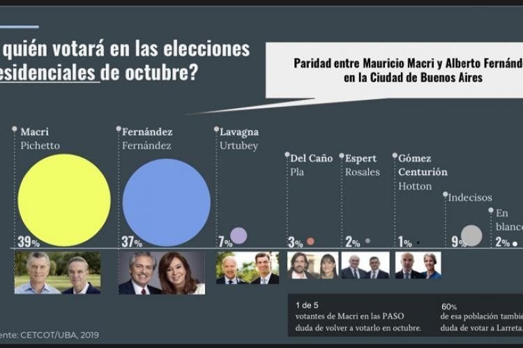 encuesta_uba.jpg