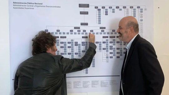 Atención con el DNU 70: Derogarlo no restituye leyes anteriores de alquileres, salud y comercio
