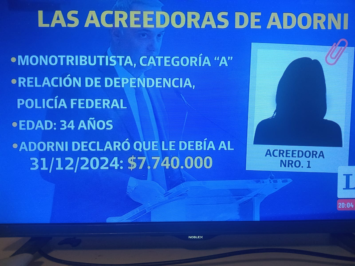Caso Manuel Adorni: 2 mujeres policías de la Federal le habrían prestado dinero. Caso Manuel Adorni: 2 mujeres policías de la Federal le habrían prestado dinero.
