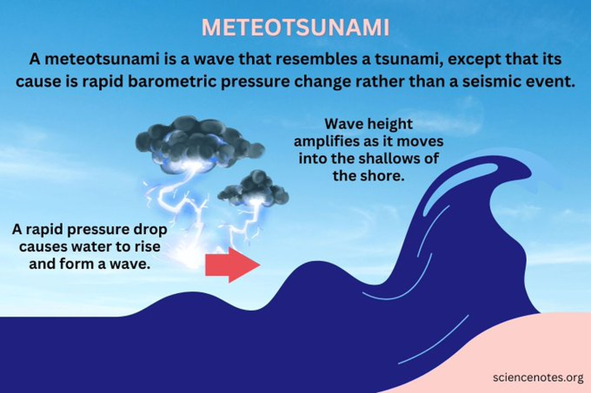 Meteo tsunami en Santa Clara, provincia de Buenos Aires