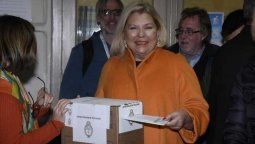 altText(Carrió: 