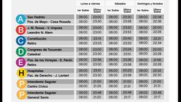 Este es el cronograma de horarios del Subte a partir dellunes 4 de octubre.