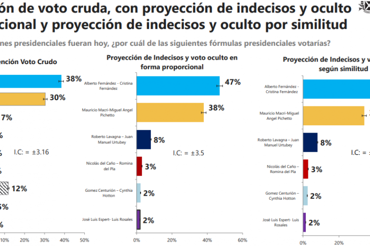 proyecc.png