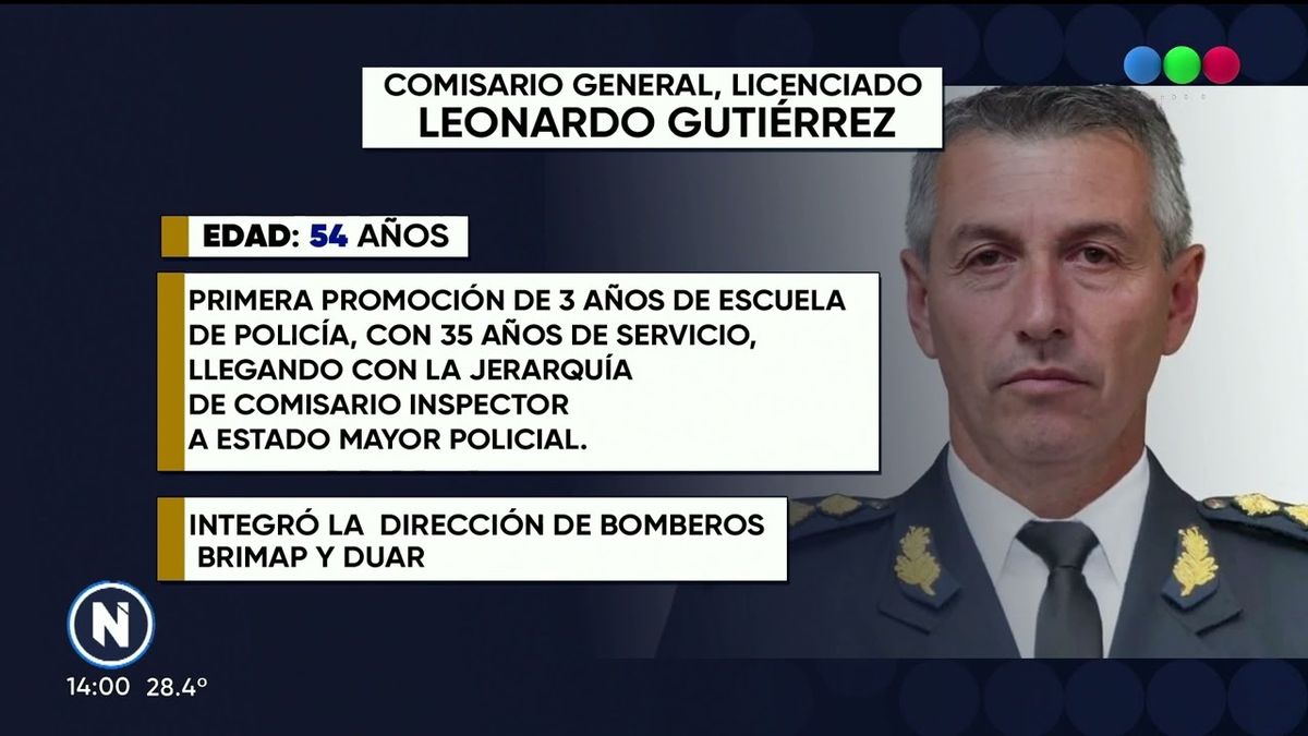 Jefe de la Policía de Córdoba. Jefe de la Policía de Córdoba.