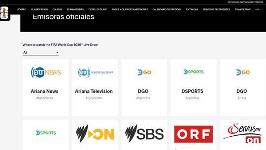Emisoras autorizadas: No aparece TyC Sports. https://www.fifa.com/es/tournaments/mens/worldcup/canadamexicousa2026/draw-official-broadcasters Emisoras autorizadas: No aparece TyC Sports. https://www.fifa.com/es/tournaments/mens/worldcup/canadamexicousa2026/draw-official-broadcasters